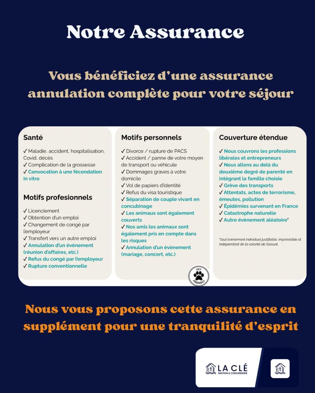 La Cle -Climatisation - Parking Prive - Ideale - Professionnels - Familles - Amis Hyeres Bagian luar foto